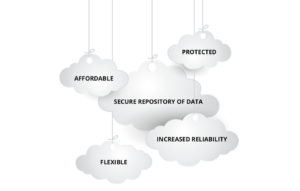 Computer-Troubleshooters-cloud-data-backup-solutions